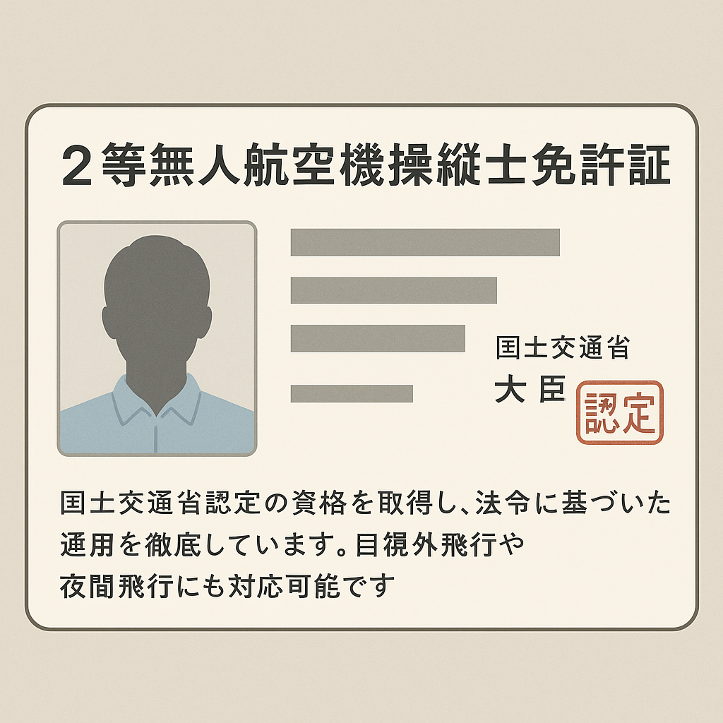 2等無人航空機操縦士免許証（個人情報部分はマスク処理）
